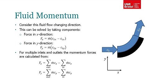 Fluid Momentum - Part 2