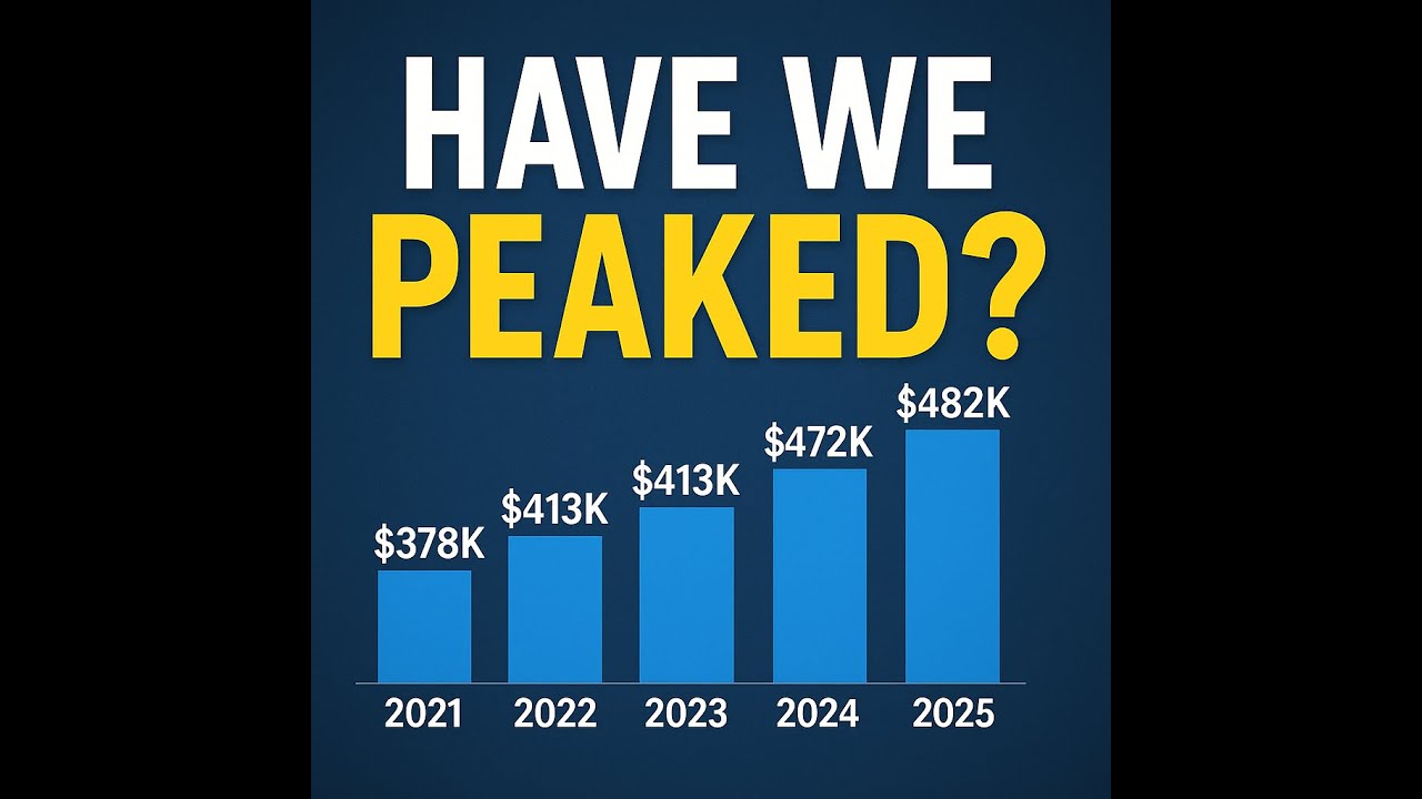 Leduc Market: 5 Years in Under 5 Minutes.