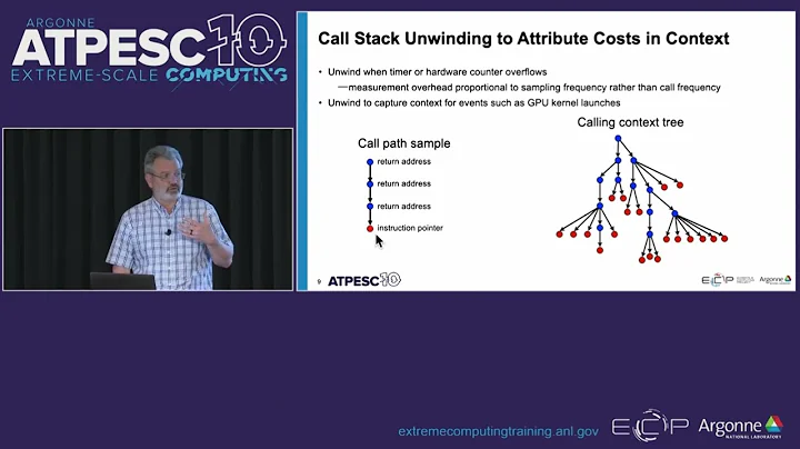 ATPESC 2022 6.8 HPCToolkit | John Mellor Crummey