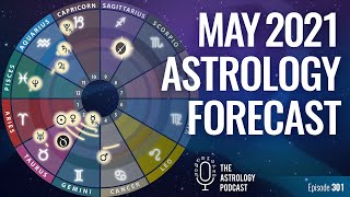May 2021 Astrology Forecast: Jupiter into Pisces