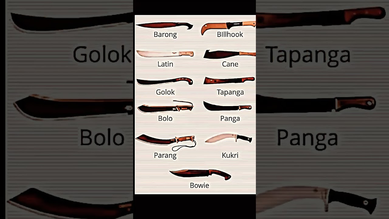 Type of machetes name😨|| 