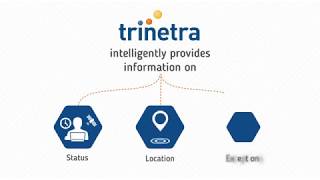 Trinetra - Fleet Management, Mobility & IoT Solutions screenshot 5