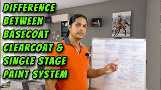 Difference Between Base Coat Clear Coat and Single Stage Paint System Explained | English