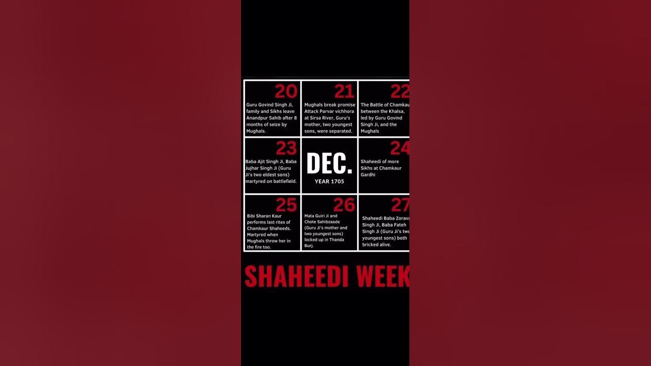 Shaheedi week Guru Gobind Singh ji char sahibzade YouTube