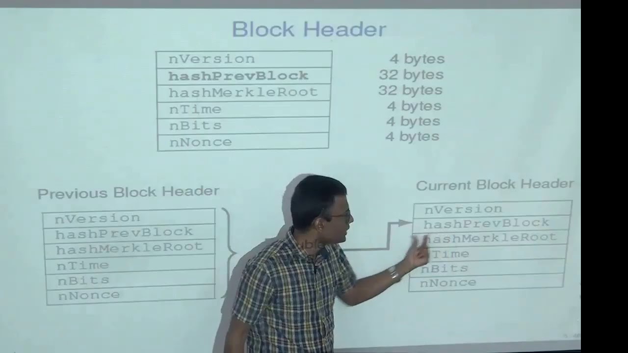 Tutorial 3 An Introduction to Bitcoin by Dr Saravanan Vijayakumaran IIT  Bombay