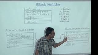 Tutorial 3 An Introduction to Bitcoin by Dr Saravanan Vijayakumaran  IIT Bombay screenshot 1