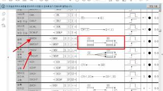 24 Mitsubishi PLC MOV FMOV