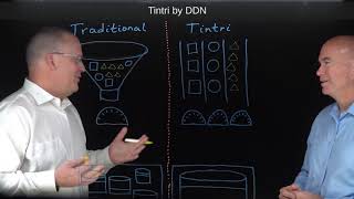 Obtain VM-specific Visibility and Control to Optimize Your Storage Infrastructure
