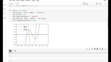 20 Calculus: First Derivatives with Python