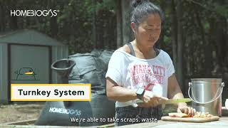 HomeBiogas: the perfect off-grid solution to create clean energy for your tiny house!
