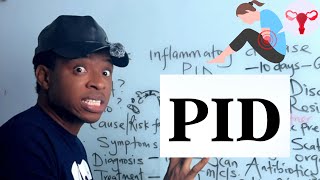 PELVIC INFLAMMATORY DISEASE: DON'T SUFFER IN SILENCE