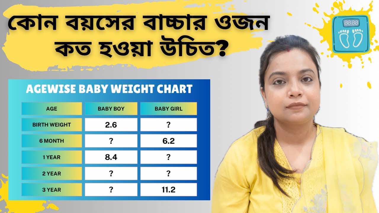 Weight Chart of Babies According to Age in Bengali || Normal Weight of a Newborn to Toddler