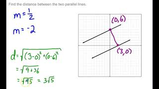 Geometry Unit 4 Lesson 2