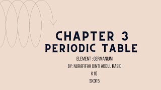 Chemistry Draft Video Assignment