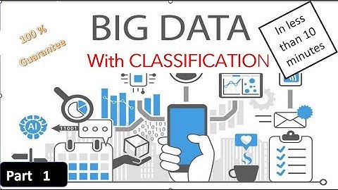 what is Big Data | In Hindi with it