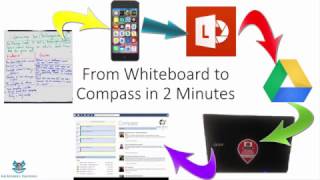 Classroom Whiteboard to Compass Resources tab in 2 minutes