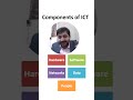 Components of ICT | Information Communication Technology Components Explained (Urdu/Hindi)