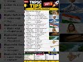 🔥 TNPSC Tips # 9 | 10 முக்கிய கேள்விகள் 🎯இந்த கேள்விகளுக்கு பதில் சொல்ல முடியுமா? 🤔💯