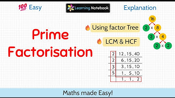 Prime Factorisation (Complete Chapter)