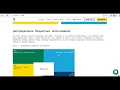 Talao стратегия продвижения