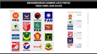 Tutorial Power BI, Memasukan Gambar (Partai) pada Tabel dan Slicer