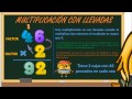 www.matecitos.com: 3º Primaria: Multiplicaciones con llevadas