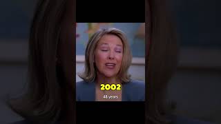 Catherine O’Hara through the years #shorts