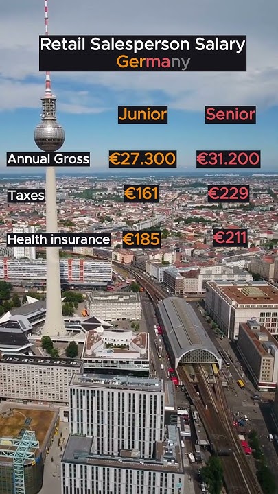 2024-retail-salesperson-salary-in-germany-salary-taxes-steuern