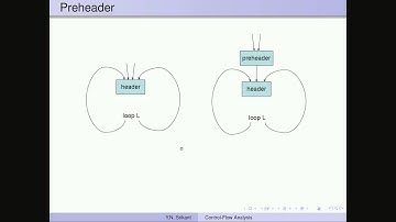 Mod-10 Lec-35 Introduction to Machine-Independent Optimizations - 5
