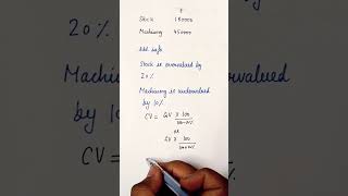 Asset Overvalued or Undervalued?|Quick Calculation Trick | Class 12 Accountancy