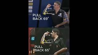 GARY ANDERSON darts throw NOW vs 2003 🎯 #darts #ai #garyanderson  #pdc Content