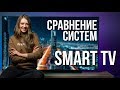 Сравниваем системы Smart TV