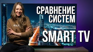 Сравниваем системы Smart TV screenshot 5