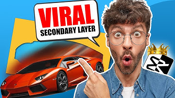 Cover-Up Image Tutorial: Mastering Ali Abdaal