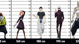 Jujutsu Kaisen Height Comparison Size Comparison