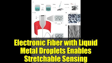 Electronic Fiber with Liquid Metal Droplets Enables Stretchable Sensing
