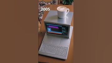 The Evolution of Computers: From ENIAC to AI PCs (1945–2050)