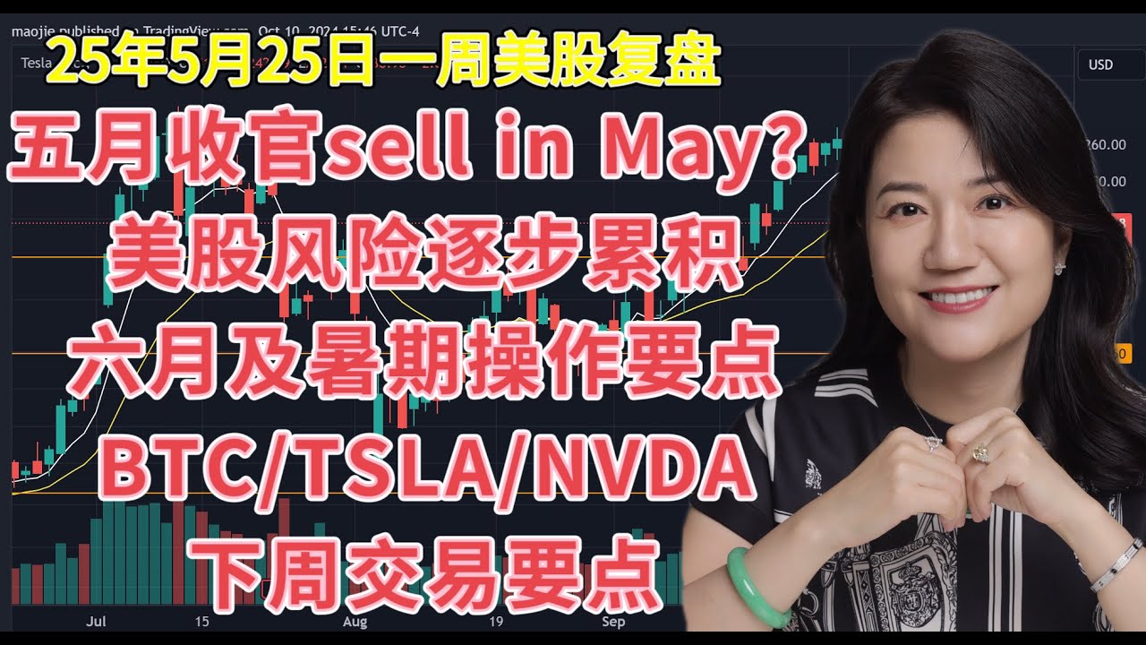 6月1日一周美股复盘，5月收官，sell in May?  月线分析；下周及六月暑期操作要点；关键点位；SPY标普QQQ纳斯达克；BTCUSD比特币；TSLA特斯拉；NVDA英伟达等走势技术分析