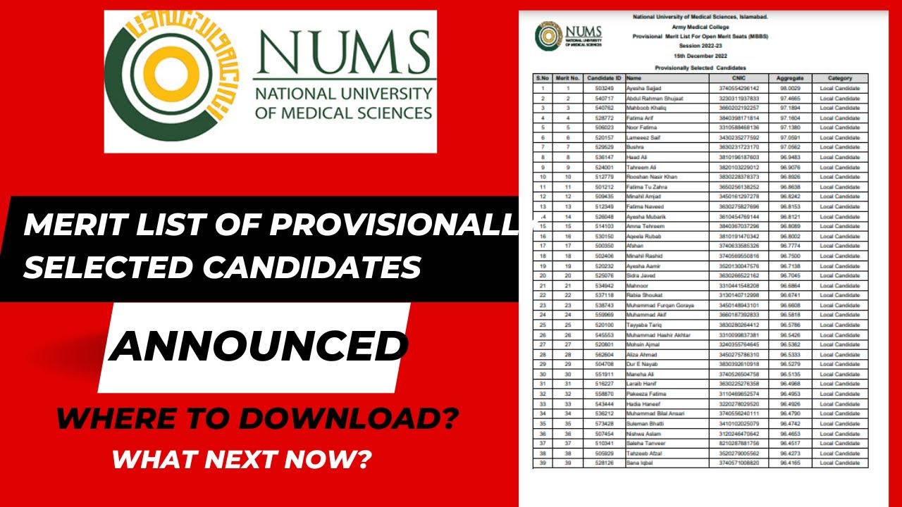 NUMS Merit List Of Provisionally Selected Candidates Where To nums-merit-list-of-provisionally-selected-candidates-where-to