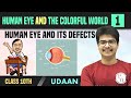 Human Eye and The Colorful World 01 | Human Eye | Power of Accommodation | Defects | Class 10