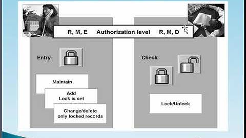 SAP HR Security - Part 10