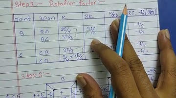 structure analysis-Kani