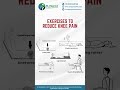 Knee pain exercise #kneepain #pain #sports #viral #shortvideo #physiotherapy #activelifestyle