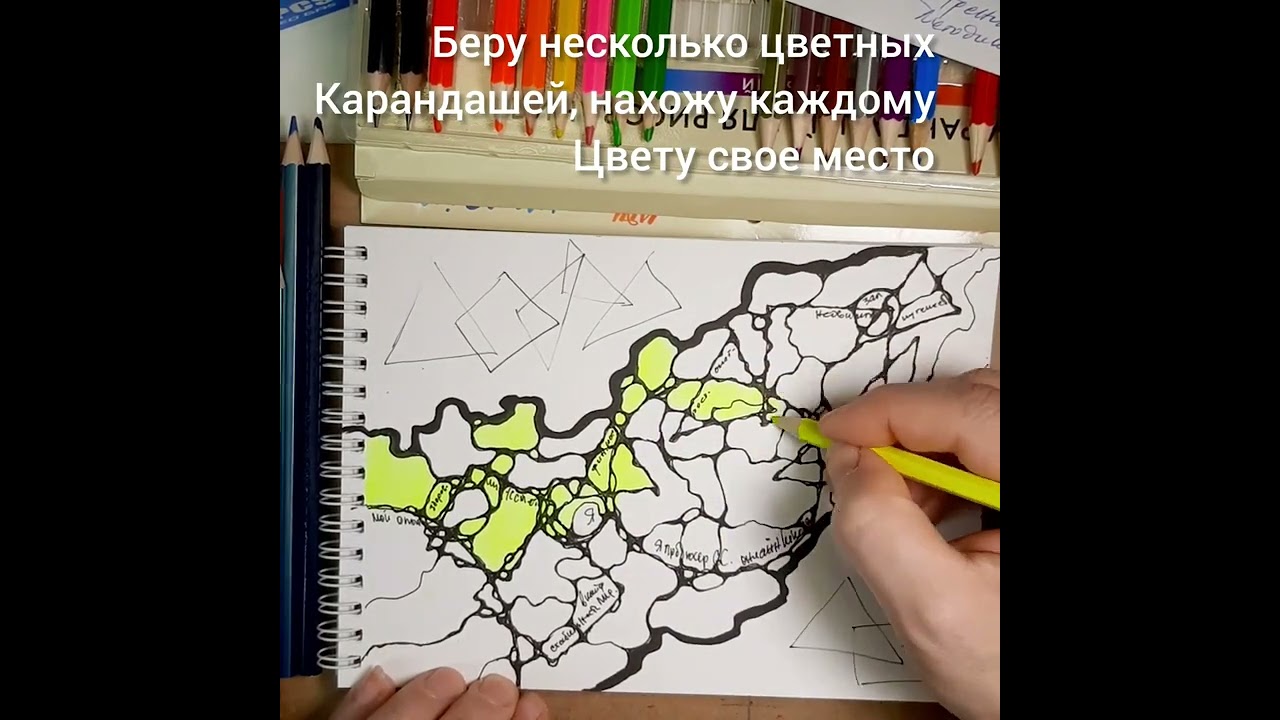 Рисуем коридор благоприятных обстоятельств нейрографика