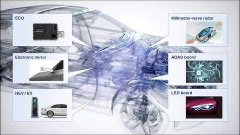 Zero-Defect concept for e-Mobility solutions with inspection systems
