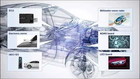 Zero-Defect concept for e-Mobility solutions with inspection systems