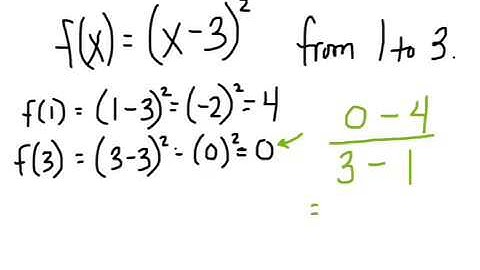 Section 2.4 - college algebra - average rate of change