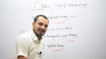 Optics  Introduction lecture 1 By:- Ankit Sir