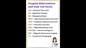 "Top Hospital Abbreviations & Their Full Forms | Medical Terms Made Easy"