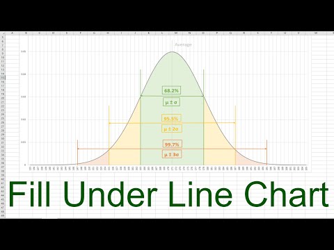 Excel Fill  Area Under Line Chart